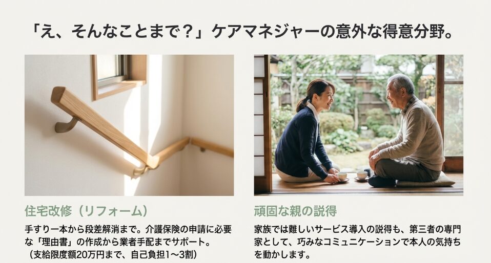 階段の手すり設置による住宅改修事例と、高齢者と対話して説得を行うケアマネジャーの様子