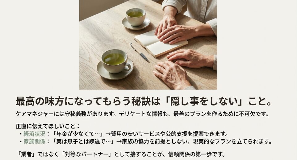 経済状況や家族関係などデリケートな情報も正直に伝えることで、最適なプラン作成につながることを説明する図