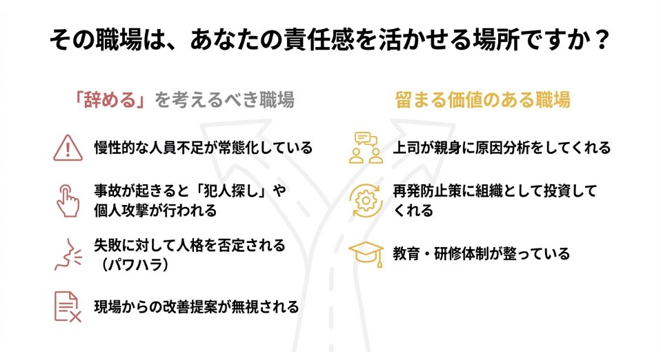 慢性的な人員不足や個人攻撃が行われる「辞めるべき職場」と、組織として再発防止に投資してくれる「留まる価値のある職場」の比較リスト