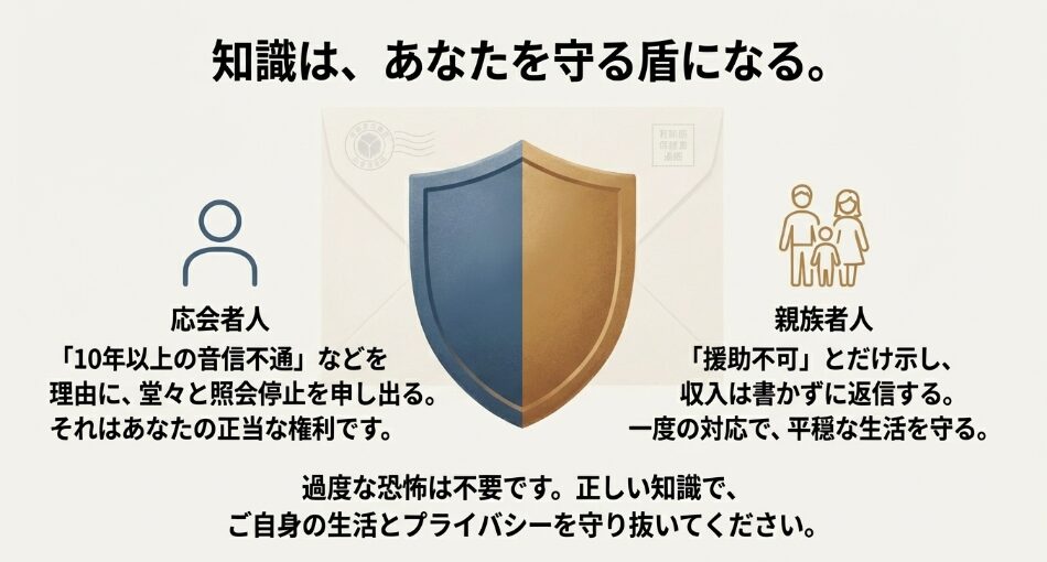 記事のまとめ。申請者は「音信不通」で停止を、親族は「援助不可」で空欄返信を。正しい知識で生活を守るための結論スライド