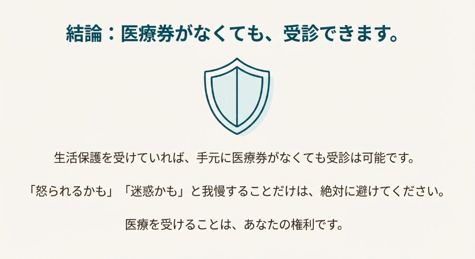 生活保護を受けていれば医療券が手元になくても受診は可能です