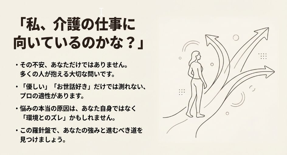 自分の進むべき道に迷い、介護職への適性を自問する女性のイラスト