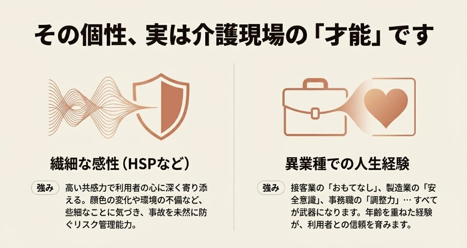 繊細な感性を盾で守りながら、共感力を仕事の強みに変えるイメージ
