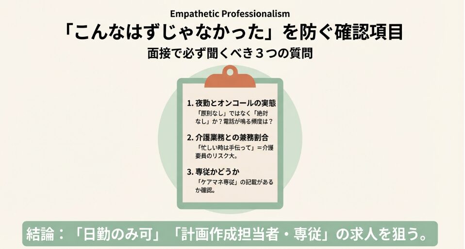 面接で必ず確認すべき3つの質問(夜勤の実態・介護兼務・専従かどうか)