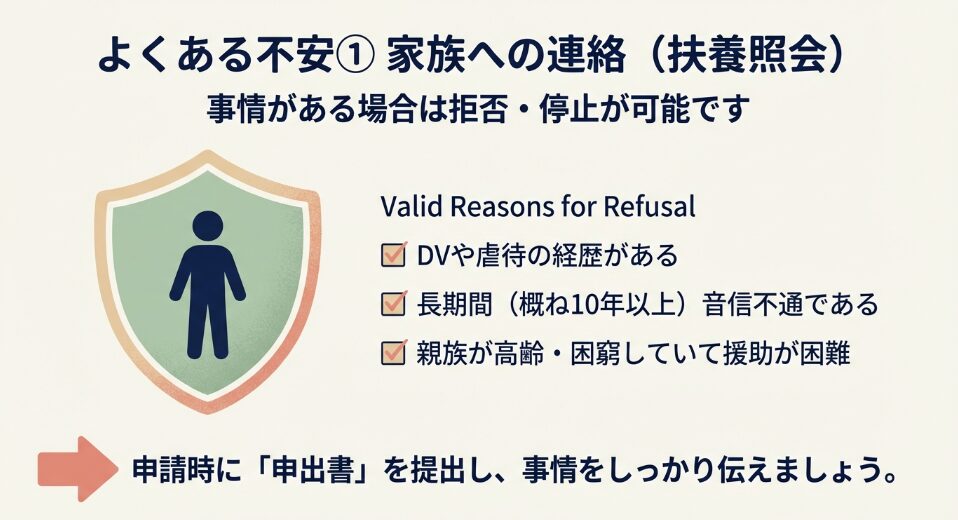 DVや虐待、10年以上の音信不通など、家族への連絡（扶養照会）を回避できる具体的な理由のチェックリスト