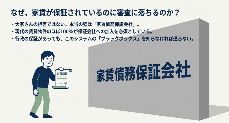 家賃保証があるのに審査に落ちる原因は家賃債務保証会社の仕組みにある
