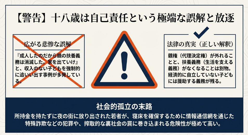 親の扶養義務消滅という誤解による強制的な家出しと、それに伴う若者の社会的孤立や犯罪巻き込まれリスクへの警告