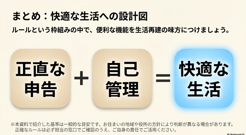 正直な申告と自己管理を組み合わせることで、ルールという枠組みの中で快適な生活が実現できることを示すまとめのスライド 