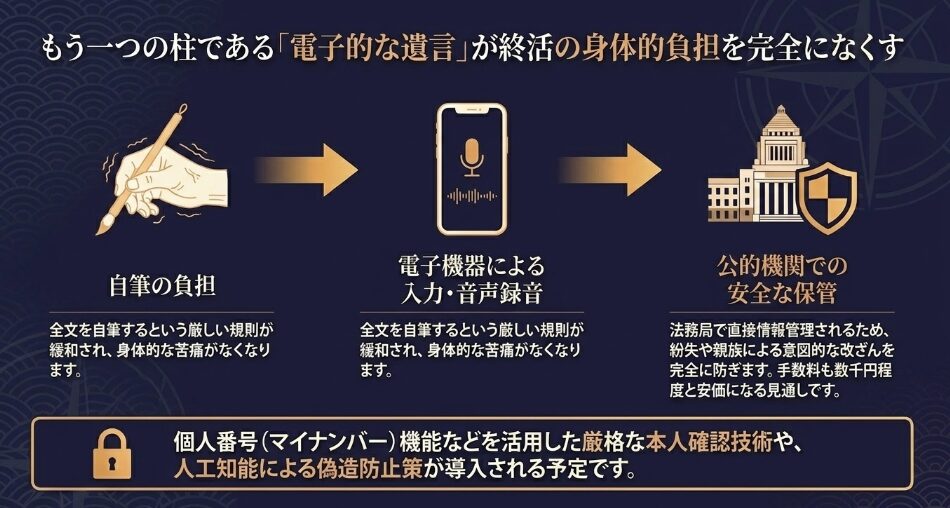 法改正後も残る成年後見制度の落とし穴。終了の最終決定権は家庭裁判所にあり継続のリスクも
