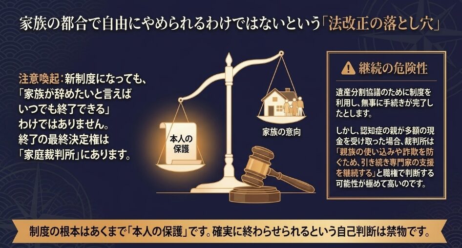 新制度施行までの過渡期に専門家から親族へ役割を引き継ぎ報酬負担を減らすリレー型後見の仕組み