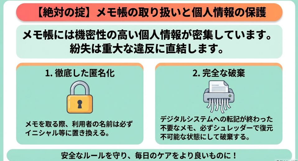 メモ帳の取り扱いと個人情報保護の絶対の掟。機密性の高い情報が含まれるため、利用者の名前をイニシャル等にする徹底した匿名化と、デジタルシステム転記後にシュレッダー等で完全な破棄を行うルールを解説。