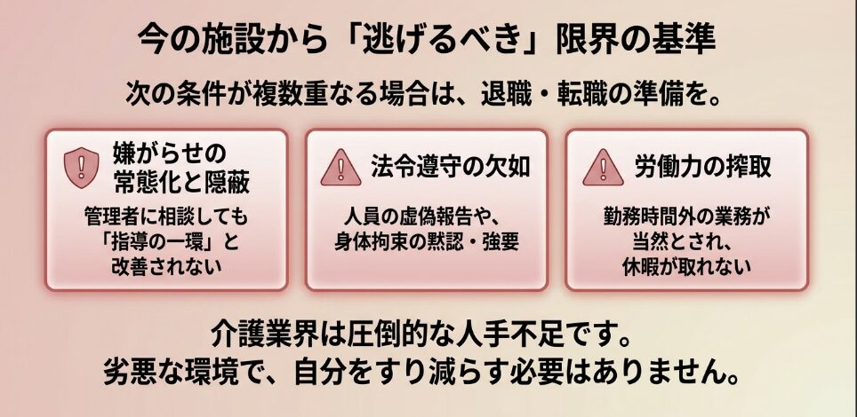 今の施設から逃げるべき限界の基準。嫌がらせの常態化、法令遵守の欠如、労働力の搾取などブラック施設の条件