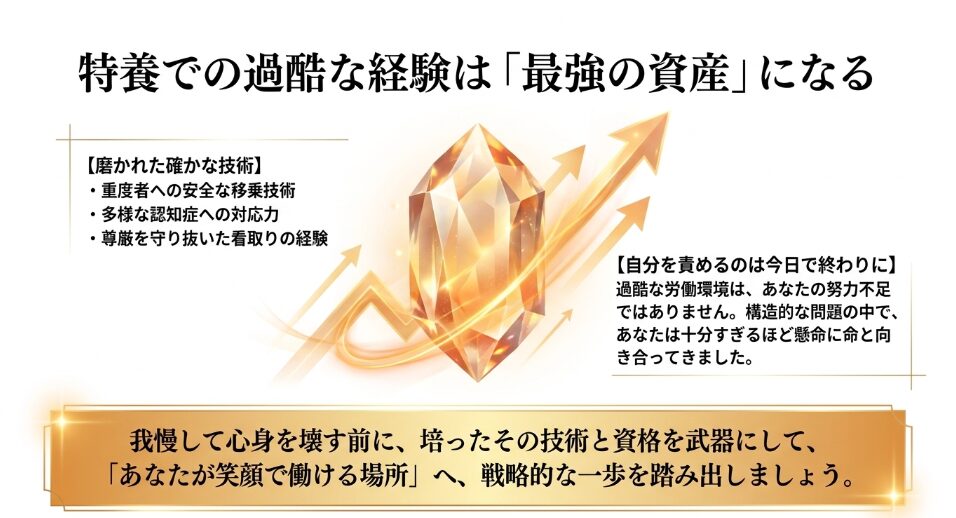 特養での過酷な経験は技術、対応力、看取りの経験など最強の資産になる。自分を責めず、笑顔で働ける場所へ戦略的に進もうというエール
