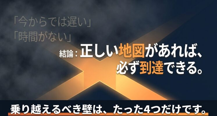結論として、正しい地図があれば必ず到達できること、そして乗り越えるべき壁はたった4つだけであることを示すスライド。