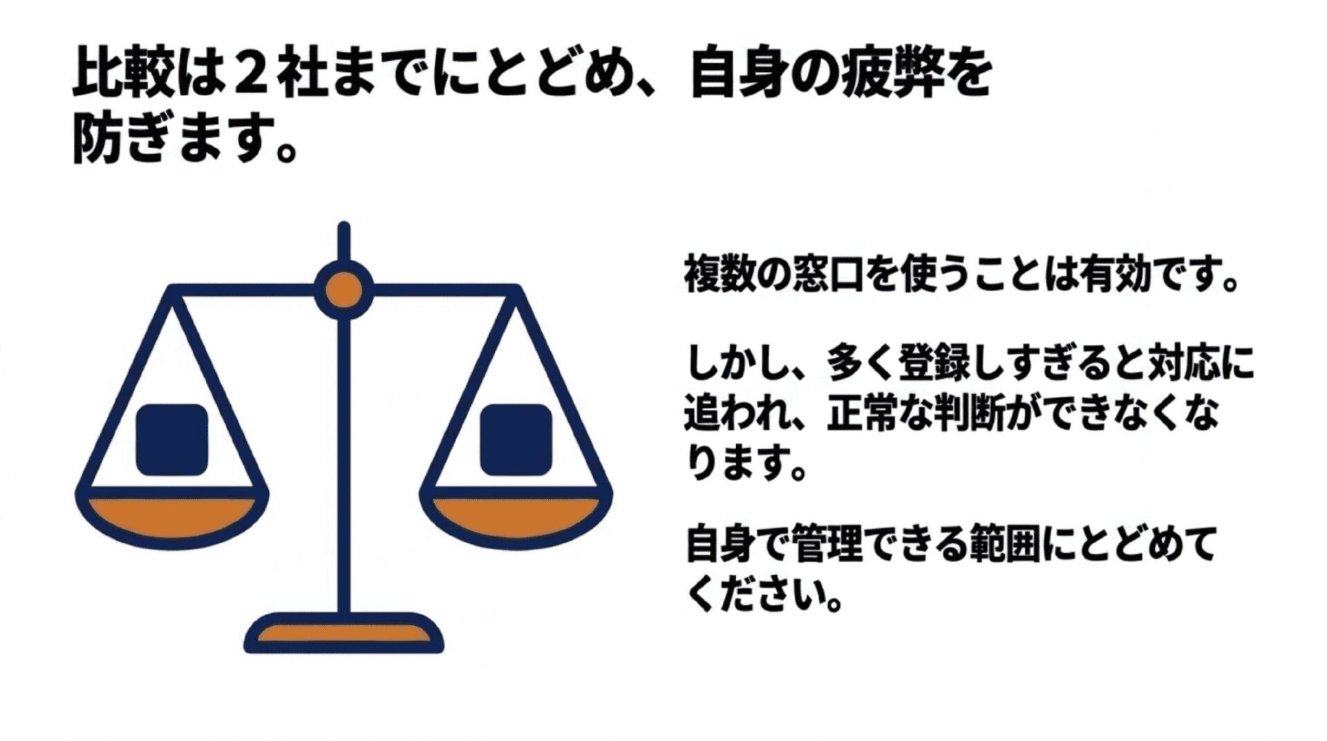 天秤のイラスト。「比較は2社までにとどめ、自身の疲弊を防ぎます。複数の窓口を使うことは有効です。しかし、多く登録しすぎると対応に追われ、正常な判断ができなくなります。自身で管理できる範囲にとどめてください。」というテキスト。