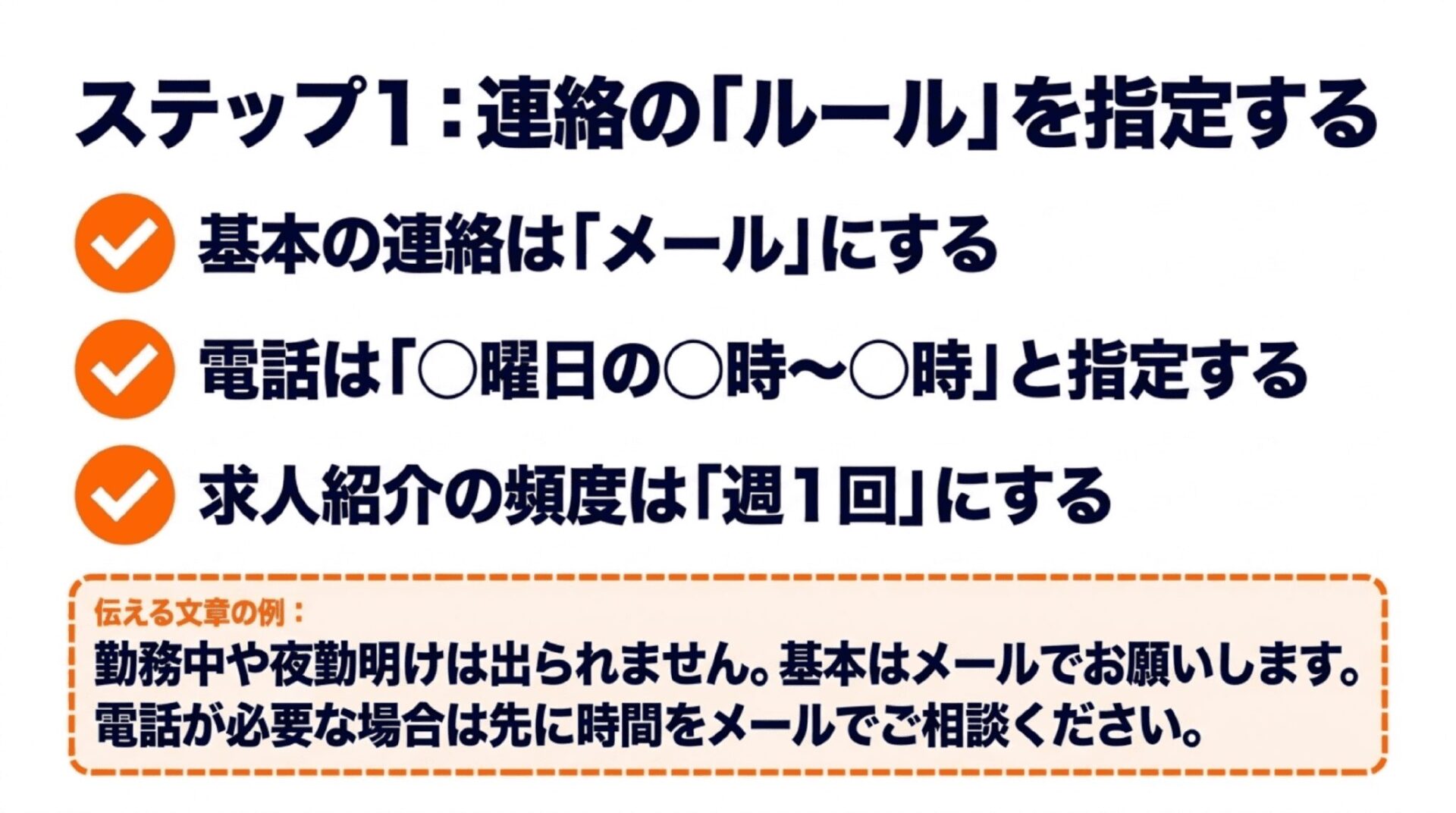 基本の連絡をメールにし、電話の曜日・時間帯や求人紹介の頻度を指定するルール設定のステップ1スライド