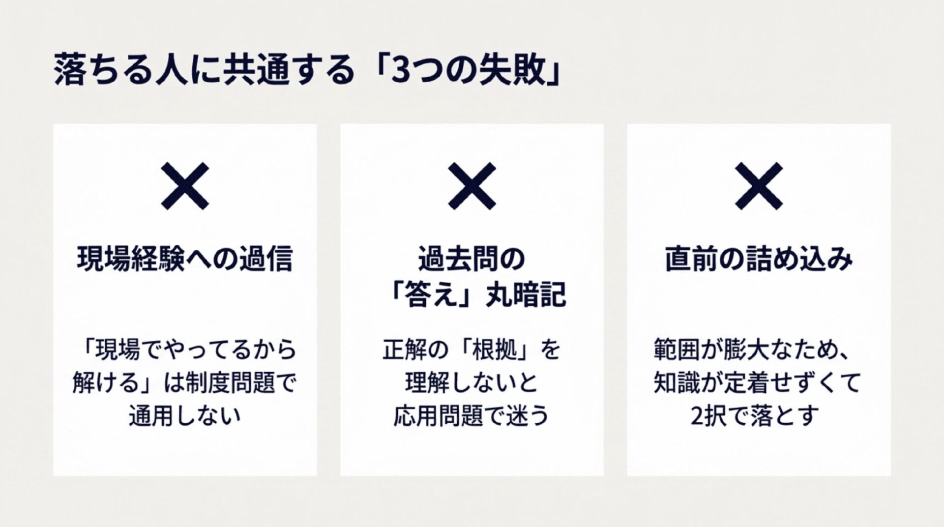 落ちる人の共通点として「現場経験への過信（制度問題で通用しない）」「過去問の答え丸暗記（正解の根拠を理解しない）」「直前の詰め込み（知識が定着せず2択で落とす）」の3つの失敗パターンをバツ印とともに列挙したスライド。