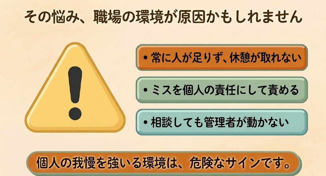 その悩み、職場の環境が原因かもしれません、と伝えるスライドです。 常に人が足りず休憩が取れない、ミスを個人の責任にして責める、相談しても管理者が動かないといった例を挙げています。 個人の我慢を強いる環境は、危険なサインであると警告しています。