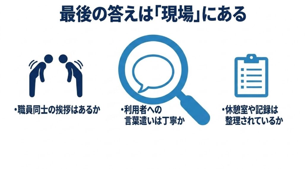 職員同士の挨拶、利用者への言葉遣い、休憩室や記録の整理状態など、実際の現場で確認すべきポイントが書かれたスライド