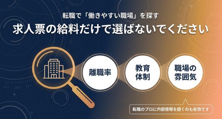 求人票の給料だけで選ばず、離職率、教育体制、職場の雰囲気を重視し、転職のプロに内部情報を聞くのも有効だと伝える建物のイラスト付きスライド