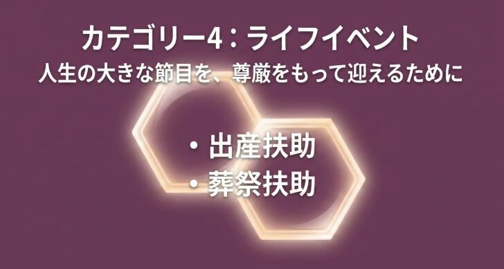 生活保護の出産扶助と葬祭扶助が人生の節目に必要な費用を支える図